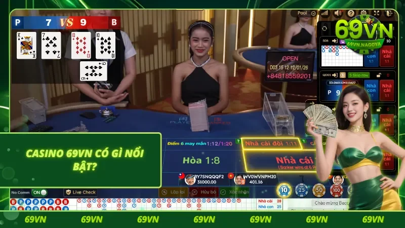 Giới thiệu các đặc điểm nổi bật của Casino 69VN