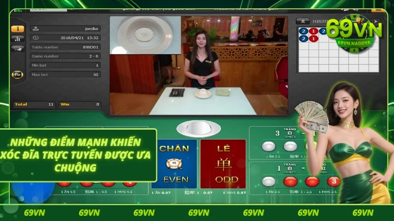 Các ưu thế đáng chú ý của xóc đĩa phiên bản trực tuyến